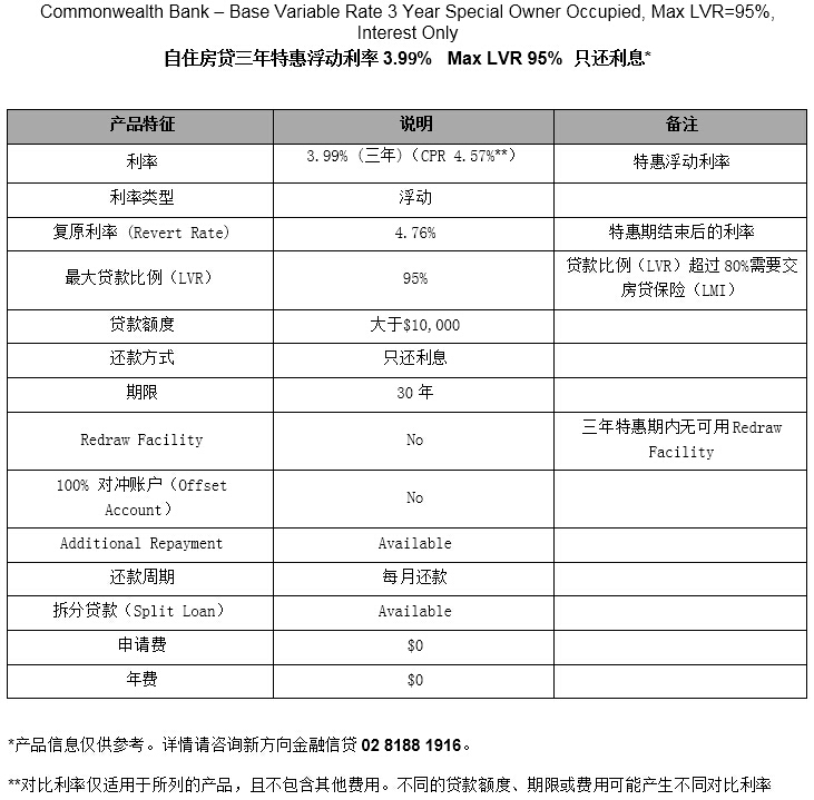 CBA Rate Saver 3yr Special OO 3.99%