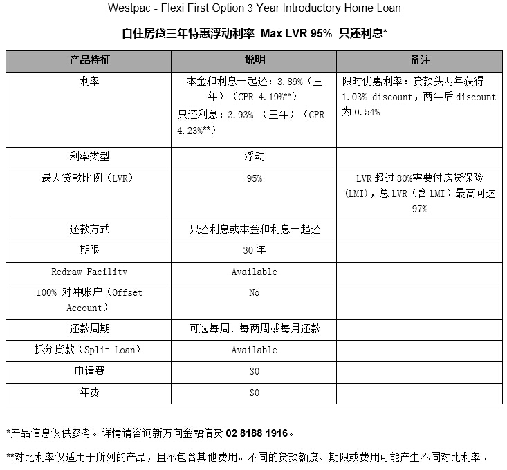 WBC Flexi First 2yr HL 3.89%