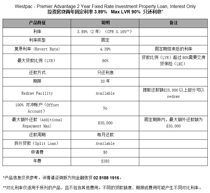 WBC Inv 2yr fixed 3.89%