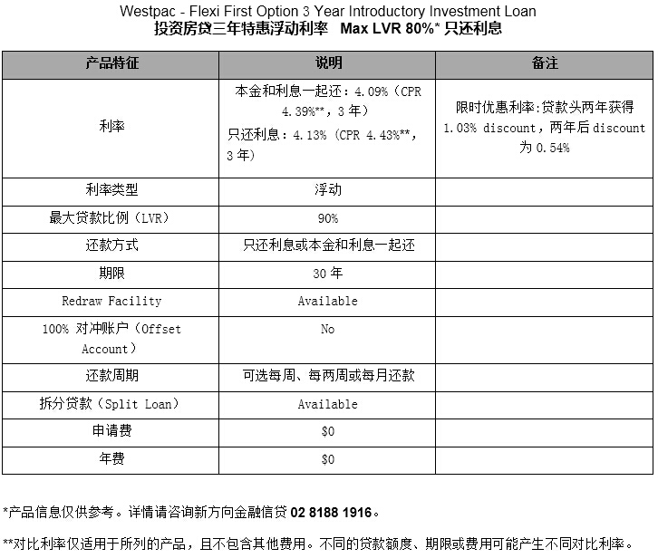 WBC Flexi First 2yr HL 4.09%