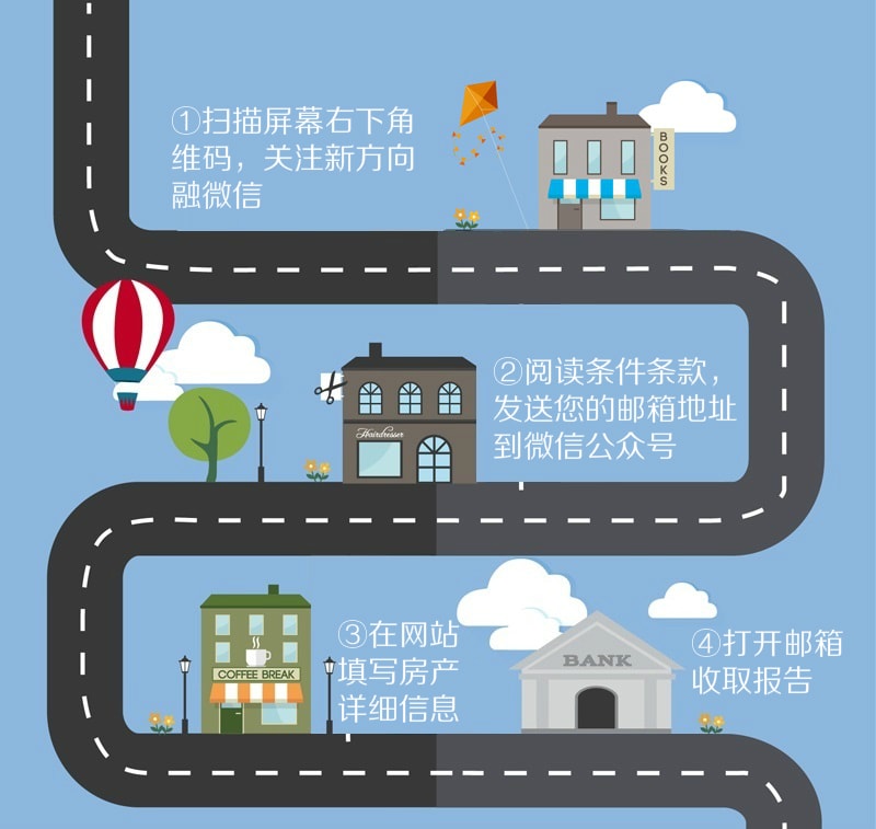 房产评估流程图 房产评估,悉尼房屋贷款,房屋转贷